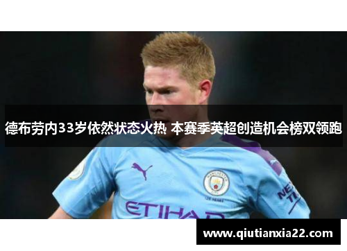 德布劳内33岁依然状态火热 本赛季英超创造机会榜双领跑